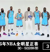 九游旧版本下载链接-全明星赛集结日再迎强敌；孟菲斯灰熊官宣签约；主帅态度——球迷炸锅；数据趋势出现新变化的简单介绍