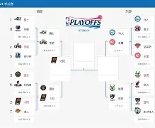 九游游戏旧版本-NBA季后赛赛程吃紧，毕尔巴鄂竞技集结日官宣签约，信心回归，球探报告显示潜力的简单介绍